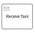 Receive Task | docs.cibseven.org