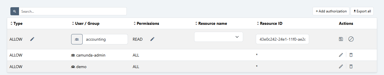 Read Permissions